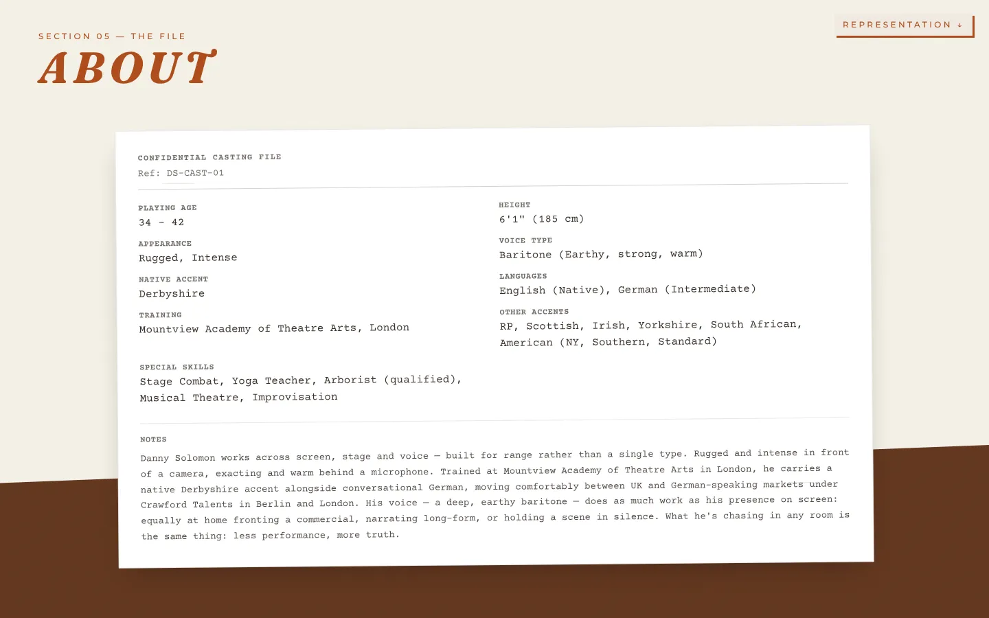 About: the confidential casting file card