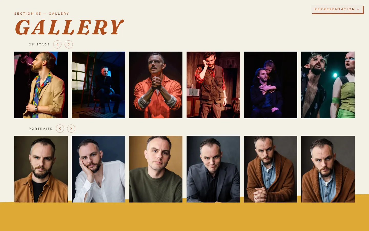 Gallery: two rows of stage photos and headshots